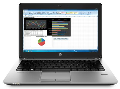 HP EliteBook 720 G2