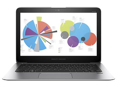 HP EliteBook Folio 1020 G1